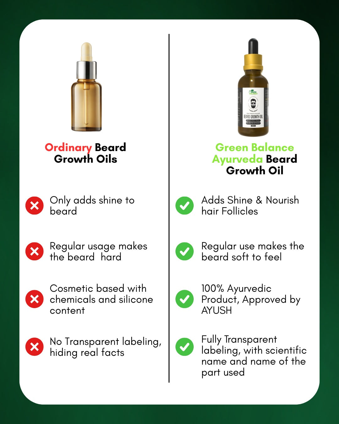 Green Balance Ayurveda Beard Growth Oil | Healthier and Stronger Beard Growth | 30ML